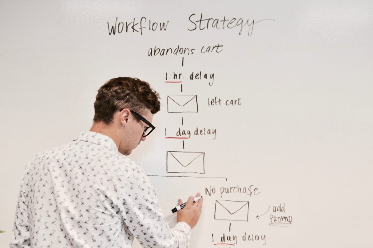 The Retailer's Guide to Email Marketing Without a Marketing Department
